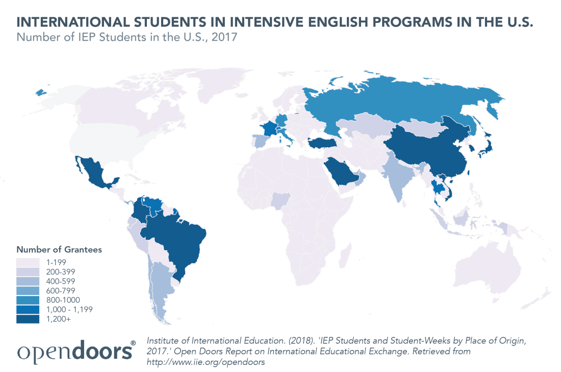 Open English 2018